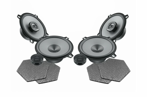Hertz Uno autós hangszórócsomag, kifejezetten Renault Megane 2 (2002 - 2009) modellekhez
