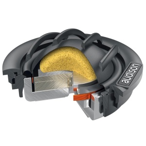Audison Prima APK 165P autós hangszórókészlet 2-utas rendszer, 165 mm, 115 W RMS, 4Ω, 4 hangszóró + tartozékok - Img 3
