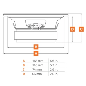 Difuzoare auto Hertz SPL Show SV 165.1, set componente, 165 mm, 150W RMS, 4Ω, set 2 difuzoare - Img 3