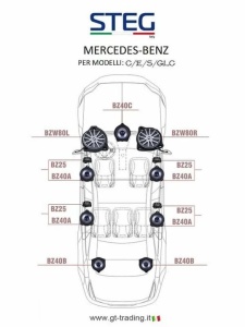 Difuzoare auto Steg dedicate Mercedes Benz BZ 40B set surround, 30 W RMS - Img 6