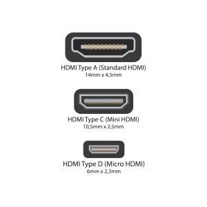 KCA-HD100 Cablu HDMI Kenwood - Img 2