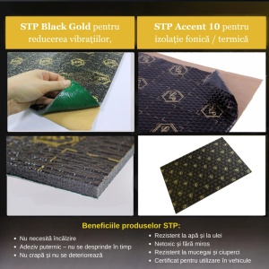 Kit de insonorizare pentru doua usi STP Black Gold - 3 Straturi Vibro Fono Termo - Img 9
