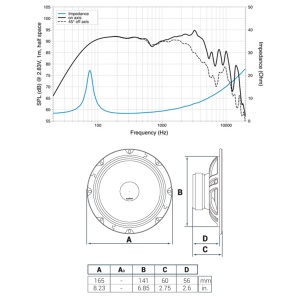 Ηχεία αυτοκινήτου Audison Prima AP 6.5, σετ εξαρτημάτων, 165 mm, 70 W RMS, 4 Ω, σετ 2 ηχείων - Img 5