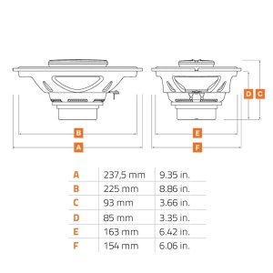 Ηχεία αυτοκινήτου Hertz SPL Show SX 690.1 NEO, ομοαξονικό σετ 3 δρόμων, 6x9 ίντσες, 130 W RMS, 4 Ω, σετ 2 ηχείων - Img 6