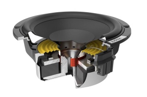 Audison VOCE II AV 6.5P II komponens autós hangszórók, 165 mm, 150 W RMS, 4Ω, 2 db-os hangszóró szett - Img 5