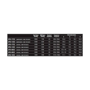 SPG-17CS DIFUZOARE COMPONENTE ALPINE DE 16.5CM, 70W RMS - Img 2