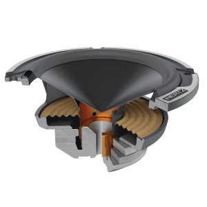 Difuzoare auto Hertz Mille Legend ML 700.3, set componente, 70mm, 100W, 4Ω, 2 difuzoare - Img 5