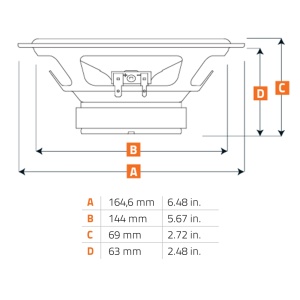 Hertz Uno X 165 autós hangszóró szett koaxiális 2-utas, 165 mm, 55 W RMS, 4Ω, 2 hangszórós szett - Img 5