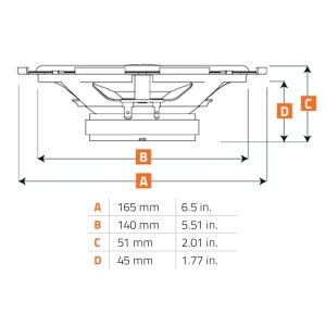 Hertz Uno X 170 autós hangszóró szett koaxiális 2-utas, 170 mm, 50 W RMS, 4 Ω, 2 hangszórós szett - Img 5
