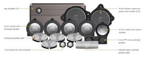 Pachet sistem audio Plug&Play Rainbow MB/E/100FS.RE dedicat Mercedes Benz E-Class 2021-2023 + Amplificator DSP 200 W
