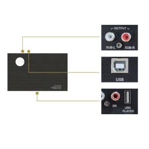EL-PA200 NEO AMPLIFICATOR PE 4 CANALE RAINBOW CU PROCESOR DE SUNET PE 6 CANALE
