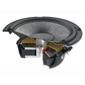 Hertz Cento CK 165 autós hangszórók, 2-utas rendszer szett, 165 mm, 95 W RMS, 4Ω, 4 hangszóró + tartozékok - Img 6