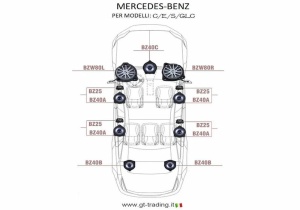 Steg autós mélynyomó csomag Mercedes Benz BZ W80 bal/jobb oldali modellhez, 50 W RMS - Img 5