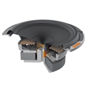 Difuzoare auto Hertz Mille Pro MP 165P.3, set componente, 165mm, 100W RMS, 3Ω, 2 difuzoare - Img 4