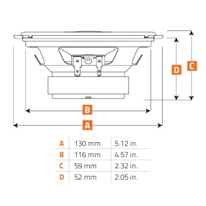 Hertz Uno X 130 autós hangszóró szett koaxiális 2-utas, 130 mm, 40 W RMS, 4Ω, 2 hangszórós szett - Img 5
