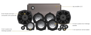 PACHET SISTEM AUDIO PLUG&PLAY RAINBOW BMW 3S 100FS, DEDICAT BMW SERIA 3