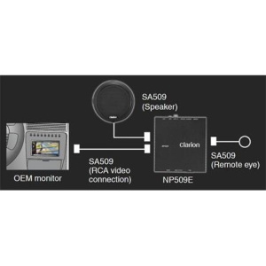 SA 509 Kit stand-alone Clarion pentru modulul de navigatie NP 509E - Img 2