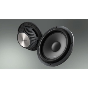 Set difuzoare auto componente HARMAN KARDON FLOW600CF, 16.5CM, 120W RMS - Img 4