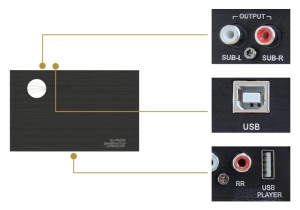 Amplificator auto Rainbow EL-PA200 DSP, 4 canale, 200 W