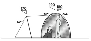 Cort camping tip dom Easy Camp Kinn 5, 420x310x190 cm, pentru 5 persoane - Img 8