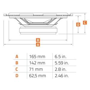 Difuzoare Auto Hertz Cento C 165 F, set componente, 165 mm, 70W RMS, 4Ω, 2 difuzoare - Img 7