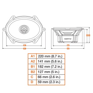 Difuzoare auto Hertz Dieci DCX 570.3, set coaxial 2 căi, 5x7 inch, 60W RMS, 4Ω, 2 difuzoare - Img 4