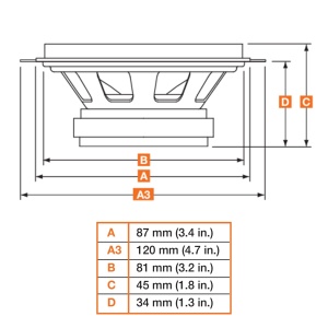 Difuzoare auto Hertz Dieci DCX 87.3, set coaxial 2 căi, 87mm, 30W RMS, 4Ω, 2 difuzoare - Img 4