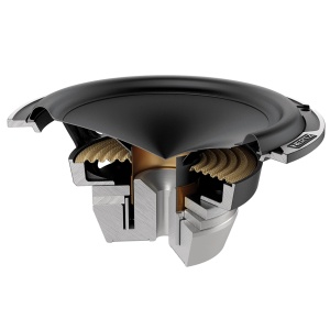Difuzoare auto Hertz Mille Legend ML 1650.3, set componente, 165mm, 125W RMS, 4Ω, 2 difuzoare - Img 6