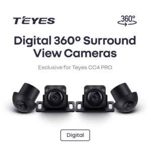 Camere digitale 360 , Dedicate CC4 PRO