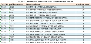 FÉM ÁLLVÁNY 370 12 V-OS IZZÓ NARVA