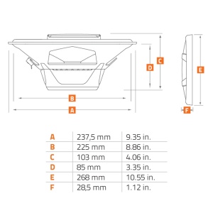 Hertz Cento Pro CPX 690 autós hangszórók, 3-utas koaxiális szett, 6x9 hüvelyk, 120W RMS, 4Ω, 2 hangszóró + rács - Img 6