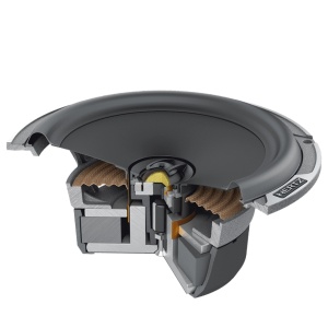 Hertz Mille Pro MPX 165.3 autós hangszórók, 2-utas koaxiális szett, 165 mm, 100 W RMS, 4 Ω, 2 db-os hangszóró szett - Img 5