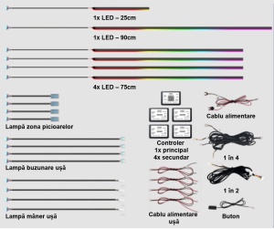 Lumini ambientale universale, RGB Acrilice 18 in 1 Dinamice cu efect symphony, Control din Aplicatie Bluetooth / Buton - Img 1