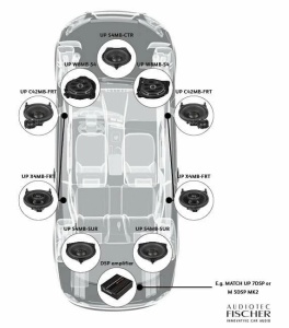 Mercedes Benz UP X4MB FRT-hez illő, Match autóhangszórók - Img 3
