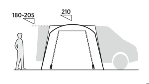 Cort auto pentru usa laterala van sau MPV, camping, plaja, pescuit, Easy Camp Vehicle Awning Utne - Img 5