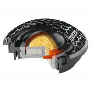 Hertz Cento CK 165 autós hangszórók, 2-utas rendszer szett, 165 mm, 95 W RMS, 4Ω, 4 hangszóró + tartozékok - Img 4