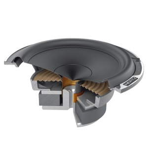 Hertz Mille Pro MP 165.3 autós hangszórók, komponens szett, 165 mm, 90 W RMS, 4Ω, 2 hangszóró - Img 4