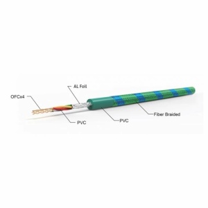 Cablu RCA Stereo ForX X 1122G-5 OFC 5 metri - Img 2