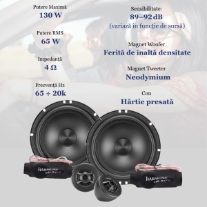 Difuzoare auto ESB Harmony HB1.6K2X, set sistem 2 căi, 165mm, 65W RMS, 4Ω, 4 difuzoare + accesorii - Img 2