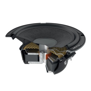 Hertz Cento C 165 L autós hangszórók, komponens szett, 165 mm, 80W RMS, 4Ω, 2 hangszóró - Img 5