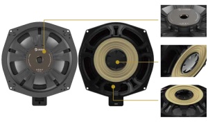 Subwoofer Auto Rainbow IL-W8 BMW, 4 OHM, 80W RMS, 2 buc