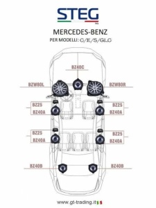 Tweetere auto Steg dedicate Mercedes Benz BZ 25, 25 W RMS - Img 8