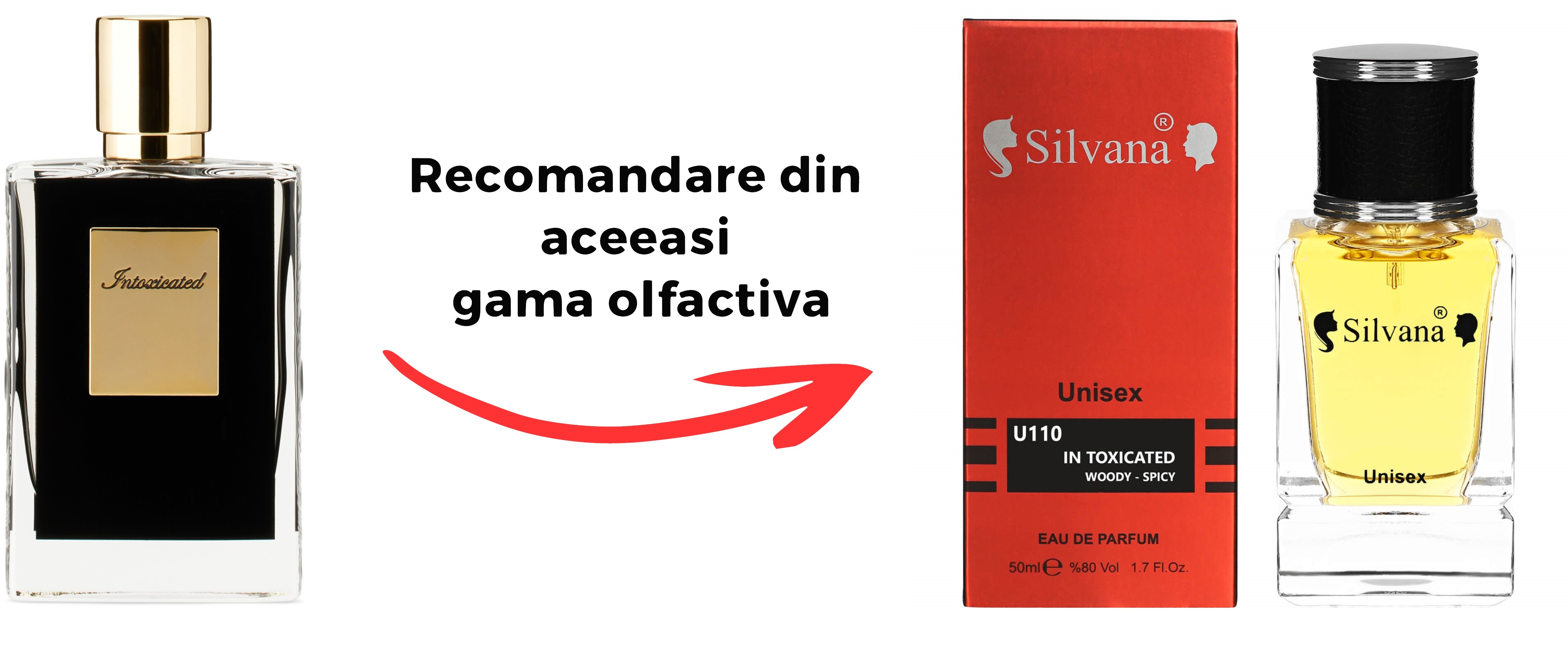Parfum Kilian Intoxicated similar cu Silvana Intoxicated U110