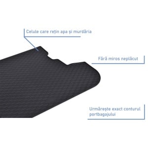 Dacia Duster II Suv din 01.2018 - Prezent, Set Covorase + tavita portbagaj auto 4X4 *3 accesorii pentru autoturismul tau - masina v1249