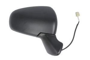 Oglinda Dreapta SUZUKI SX4 S-CROSS (JY) din 2013 - 2022, Auto, Reglaj electric, Completa - Img 4