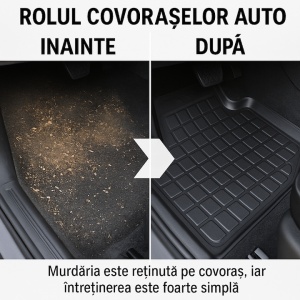 Set covorase presuri AUDI A8 D5 (4N2, 4N8, 4NC, 4NL) din 2017-2021, auto, din cauciuc thermoplastic, AUDI - Img 6