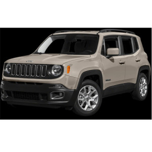 Jeep Renegade Suv din 09.2014 - 06.2018 *1, Tavita Pentru Portbagaj Lux Premium Dedicata, accesorii pentru autoturismul tau - masina v191733