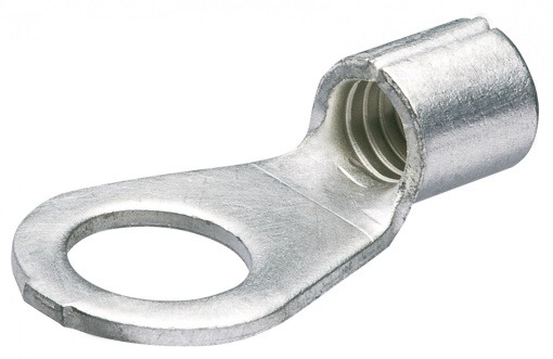 Papuc ochi neizolat 1,5-2,5 mmp - 97 99 213