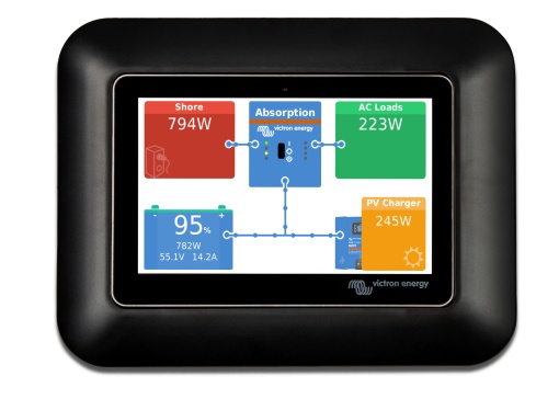 GX Touch adapter for CCGX cut-out