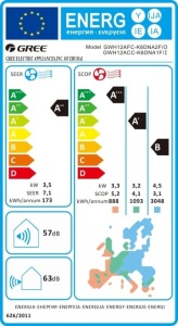 GREE Fairy Inverter 9000 BTU- pachet KIT INSTALARE - Img 5